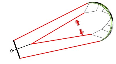 Ligne de kite épissée
